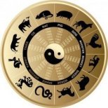 Любовни и приятелски съответствия според Китайският хороскоп
