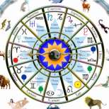 Дневен хороскоп за сряда 8 януари 2014