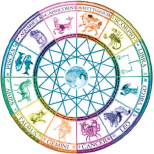 Дневен хороскоп за четвъртък 21 август 2014