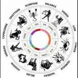 Дневен хороскоп за вторник 25 март 2014