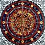 Дневен хороскоп за четвъртък 20 март 2014