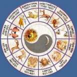 Дневен хороскоп за неделя 6 април 2014