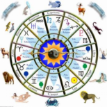 Месечен хороскоп за март 2014
