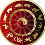 Дневен хороскоп за петък 13 юни 2014