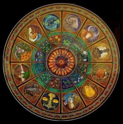 Месечен хороскоп за септември 2014