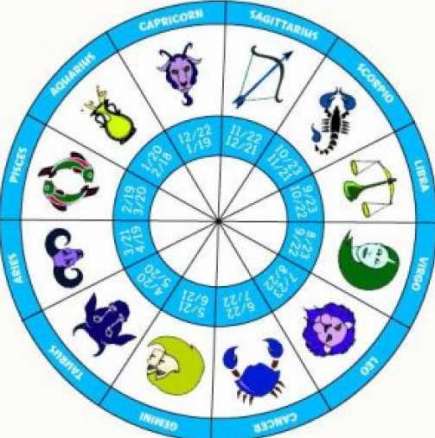 Дневен хороскоп за сряда 27 август 2014