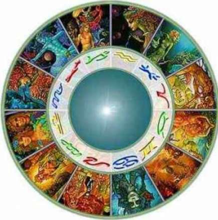 Дневен хороскоп за неделя 29 юни 2014