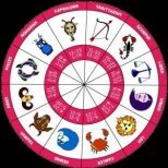 Седмичен хороскоп 13 - 19 февруари 2012