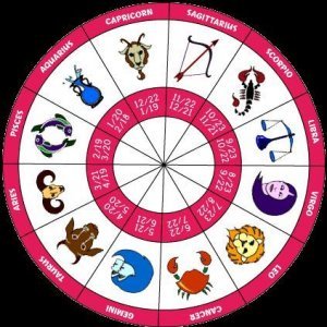 Седмичен хороскоп за зодия ВЕЗНИ от 13 - 19 февруари 2012