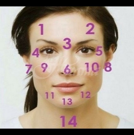 С кратък тест по лицето можете да разберете, дали сте здрави