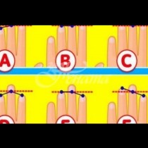 Формата на пръстите ви на ръката издава важни неща за вас