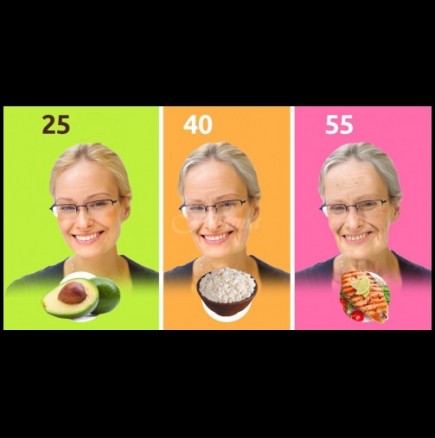 Какво трябва да ядете на 23, 40 и след 50 години, ако искате да сте здрави и да запазите младостта си максимално дълго