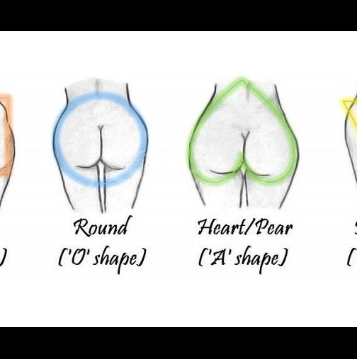 Учени класифицираха жените според формата на дупето-Ето какво разкрива то!