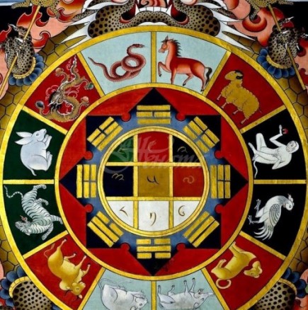 Тибетски хороскоп с най-важното за 2019-2 зодии ще получат дар от съдбата, който може да промени всичко
