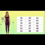 Най- новата таблица за идеално женско тегло накара всички дами да си отдъхнат. Ето я и таблицата