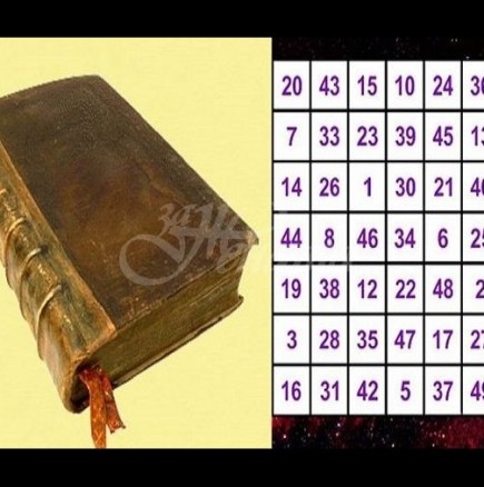 Древният алманах Судеб дава отговори на въпросите ви-Задайте въпрос и вижте как ще се развият нещата за вас