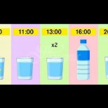 Правилен режим на пиене на вода през деня за най-големи ползи за здравето