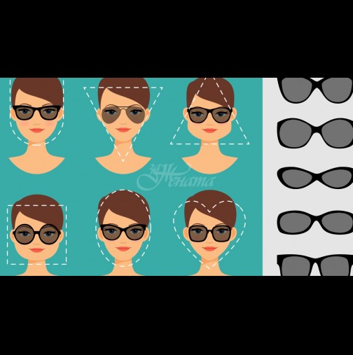 Как да изберем слънчеви очила според формата на лицето - пълен гайд с примери (Снимки):