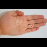 Каква тайна издава малкият пръст на ръката ти? Разгледай го внимателно и виж нещо интересно за себе си: