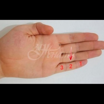 Каква тайна издава малкият пръст на ръката ти? Разгледай го внимателно и виж нещо интересно за себе си: