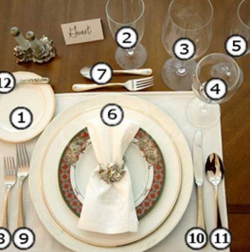Тайният език на приборите: как се подрежда масата и как да кажем на сервитьора, че яденето (не) ни е харесало (Снимки):