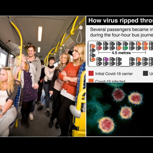 Китайските учени с нови разкрития за това, как коронавирусът се разпространява в автобус - няма застраховани!