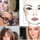 Идеална прическа за различни форми на лицето: изберете след няколко минути