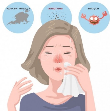 Най- лесният начин да разберете дали имате коронавирус или сте пипнали просто настинка