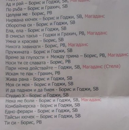 Ку-Ку Бенд разочароваха гости на хотел с плейбек в новогодишната нощ