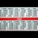 Странно съвпадение на календара от 2014 г. с този от 1986