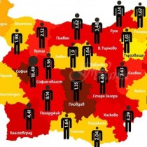 Известен астролог направи мрачна прогноза за България следващата година 