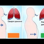 Пулмолог: Повечето хора дишат неправилно и живеят с недостиг на кислород