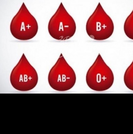 Хората, от коя кръвна група качват най- лесно килограми