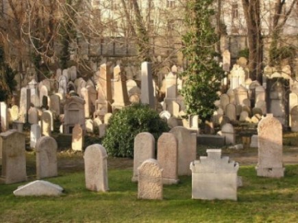 Какво не трябва да се прави на гробище от православни