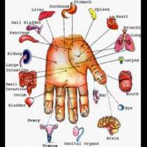 Вижте как да масажирате дланите си, за да повлияете различни органи от тялото