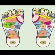 Вижте точките по стъпалата, които отговарят на различни части на тялото и как да ги третирате 
