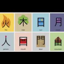 Научете китайски за по-малко от 10 минути