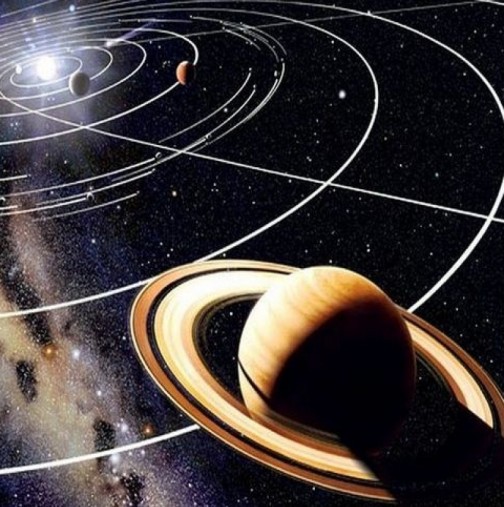 Започва мощен ретрограден Уран: ако сте от земните знаци ТЕЛЕЦ, ДЕВА, КОЗИРОГ трансформация на материалните блага