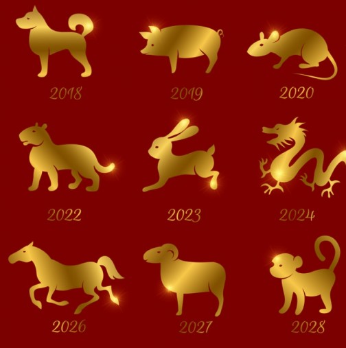 Най-точният Китайски хороскоп за 2022 г.: ако сте родени през 1952, 1964, 1976, 1988, 2000 г. ще започнат да се изпълняват най-съкровените ви желания!