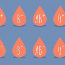 Как Rh факторът и кръвната група влияят на нашия характер и биополе