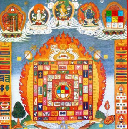 Уникален Тибетски хороскоп, с който да откриете вашата карма!