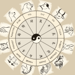Китайския хороскоп за ноември 2022 г-Плъх Трябва да сте умни във всички финансови решения, 