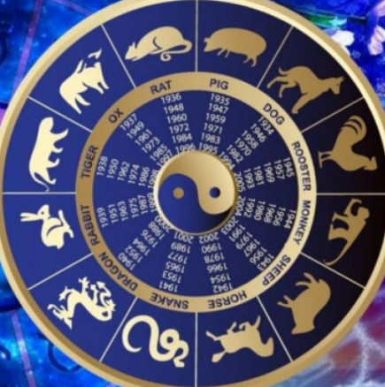Китайски хороскоп за седмицата от 12 до 18 декември 2022 г-Кучетата трябва да се пазят от предателство
