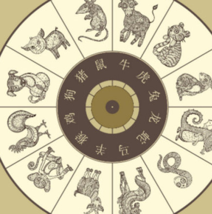 Китайски хороскоп за седмицата от 5 до 11 декември 2022 гКучетата ще бъдат в епицентъра на събитията