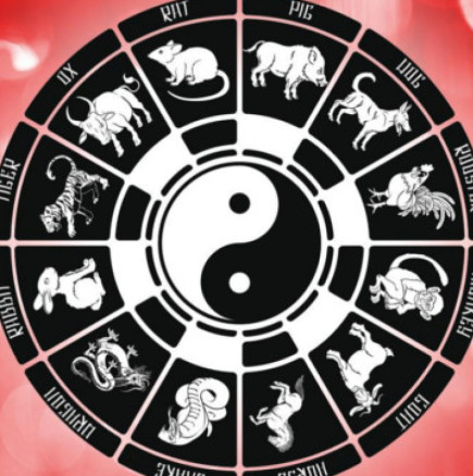 Китайски хороскоп за следващата седмица-Маймуните могат да обърнат живота си в нова, благоприятна посока