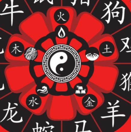 Китайски хороскоп за седмицата  до 8 януари 2023 г-Плъховете, които искат да забогатеят и да станат успешни