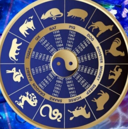 Китайски хороскоп за седмицата от 23 до 29 януари 2023 г-Конете трябва да се отърват от всичко, което ги лишава от сила и енергия