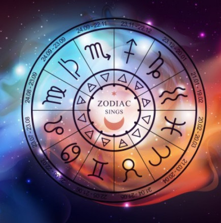 Паричният хороскоп от 20 до 26 февруари: БЛИЗНАЦИ, увеличаване на паричния поток! ЛЪВ, нови възможности! 