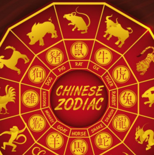 Китайски хороскоп за седмицата от 10 до 16 април 2023 г-Конете са истинските късметлии тази седмица