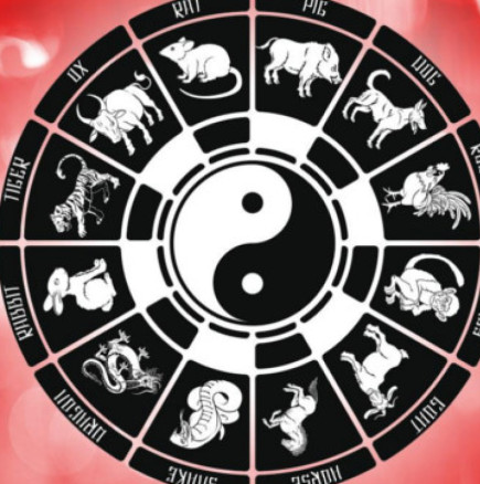 Китайски хороскоп за седмицата от 29 май до 4 юни 2023 г-Животът на Кучетата може да се обърне в нова приятна посока